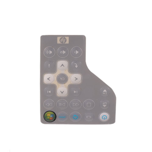 Control Panel remote controller