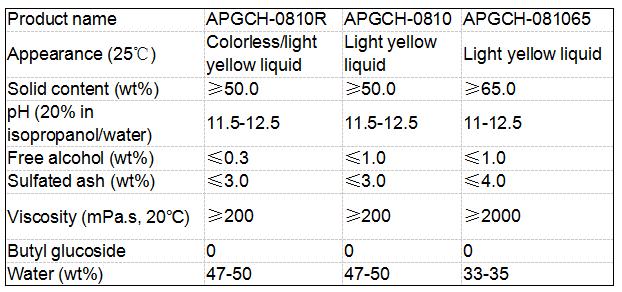 단단한 표면 청소로 청소 산업을 위한 알킬 폴리글루코사이드/APG 0810