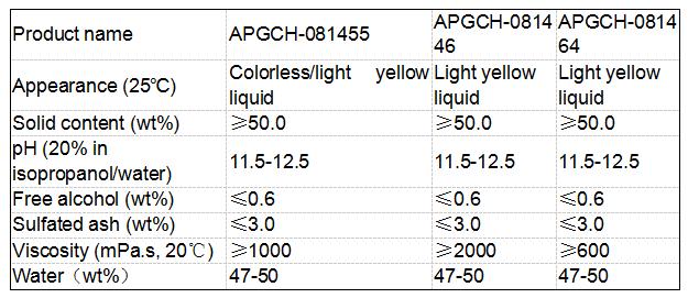 Alchil poliglucoside / APG 0814 per detergente