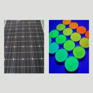 Zeldzame aarde organische rode fluorescentiematerialen Chxt