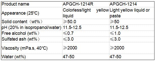 Poliglucoside alchilico/APG CAS NO.110615-47-9 per detersivo per piatti