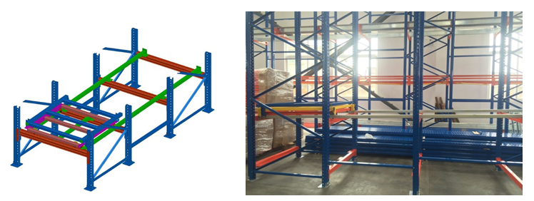 Estantería para paletas de empuje hacia atrás