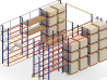 Industrial Racking Systems