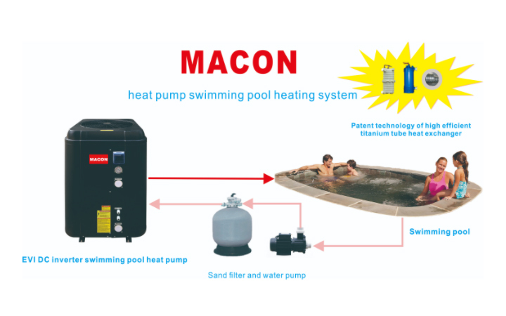 Pool Heat Pump Installation Guide