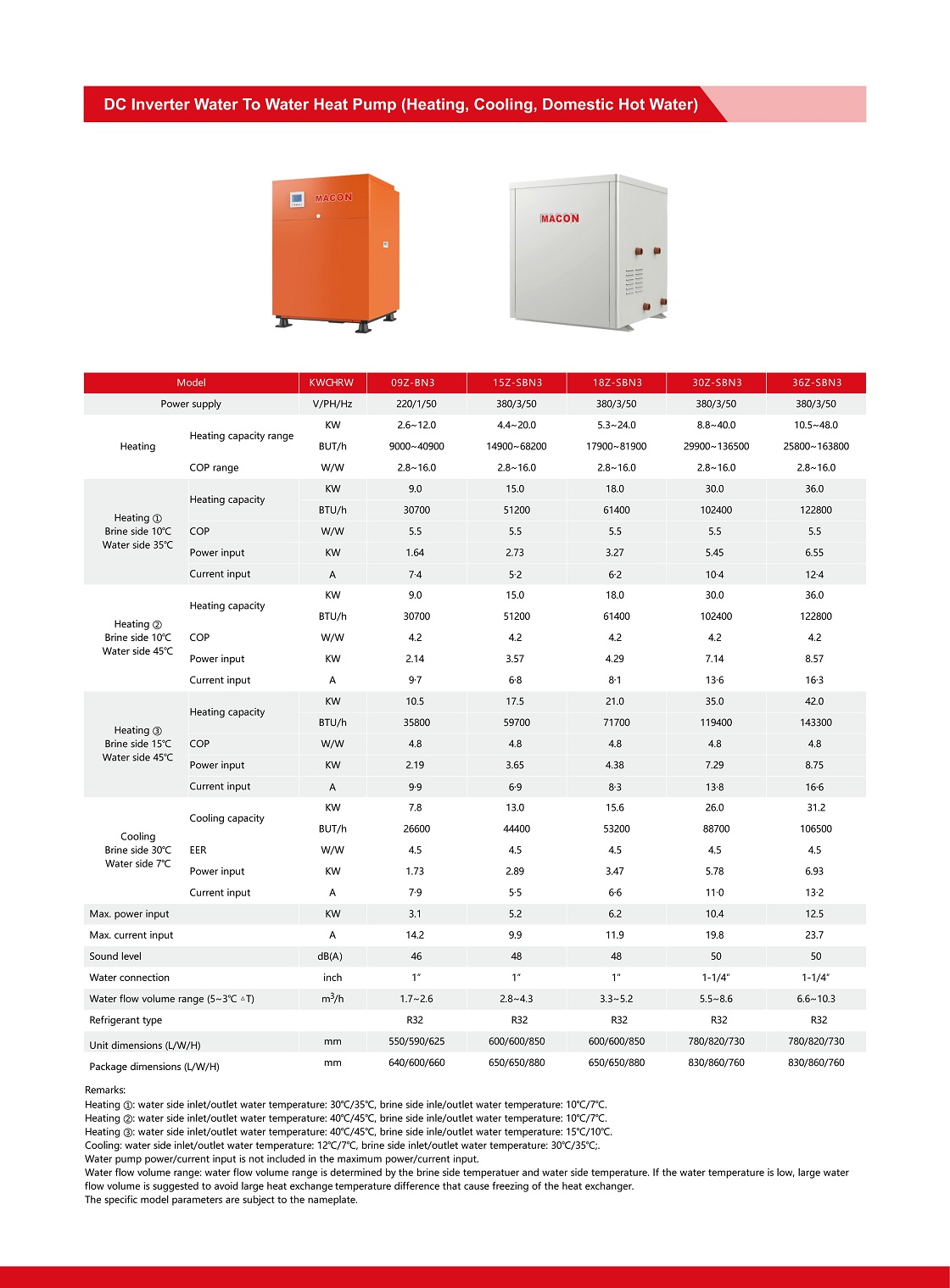 Catalogue of MACON DC Inverter Geothermal Heat Pump_页面_5.jpg