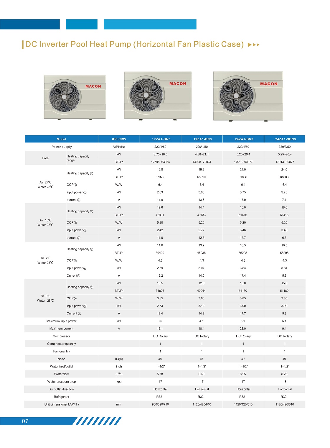 Catalogue of MACON DC Inverter Pool Heat Pump_页面_09.jpg