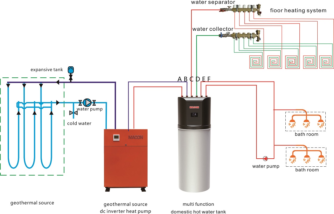 多功能水箱应用方案方案（热水、供暖）4.jpg