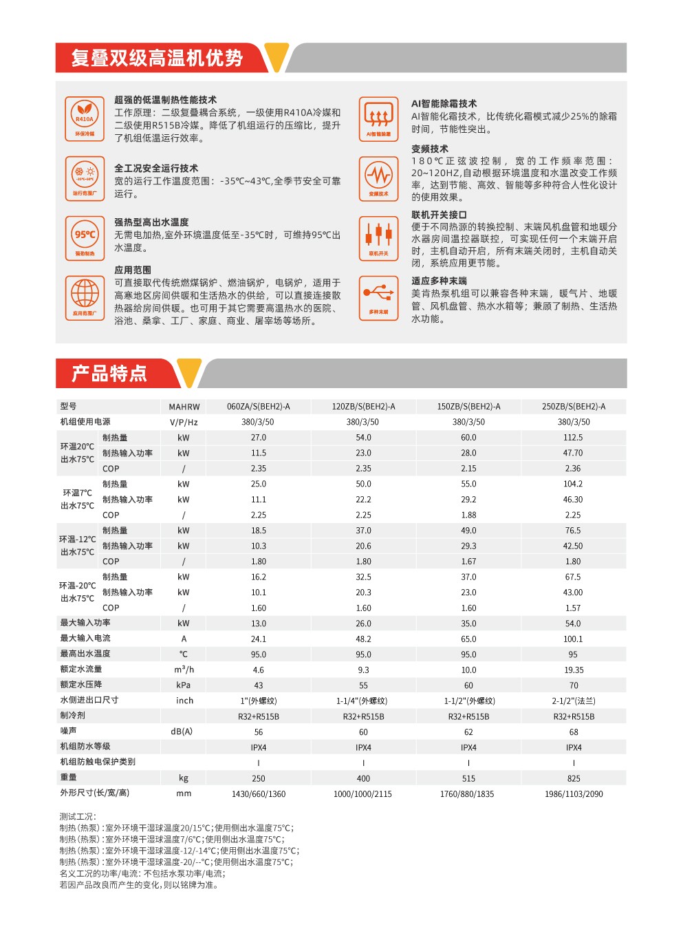 49【火焰星PLUS系列】95℃ EVI超低温直流变频复叠式双级高温热泵机组-02.jpg