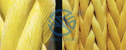 Aramid Fiber Rope