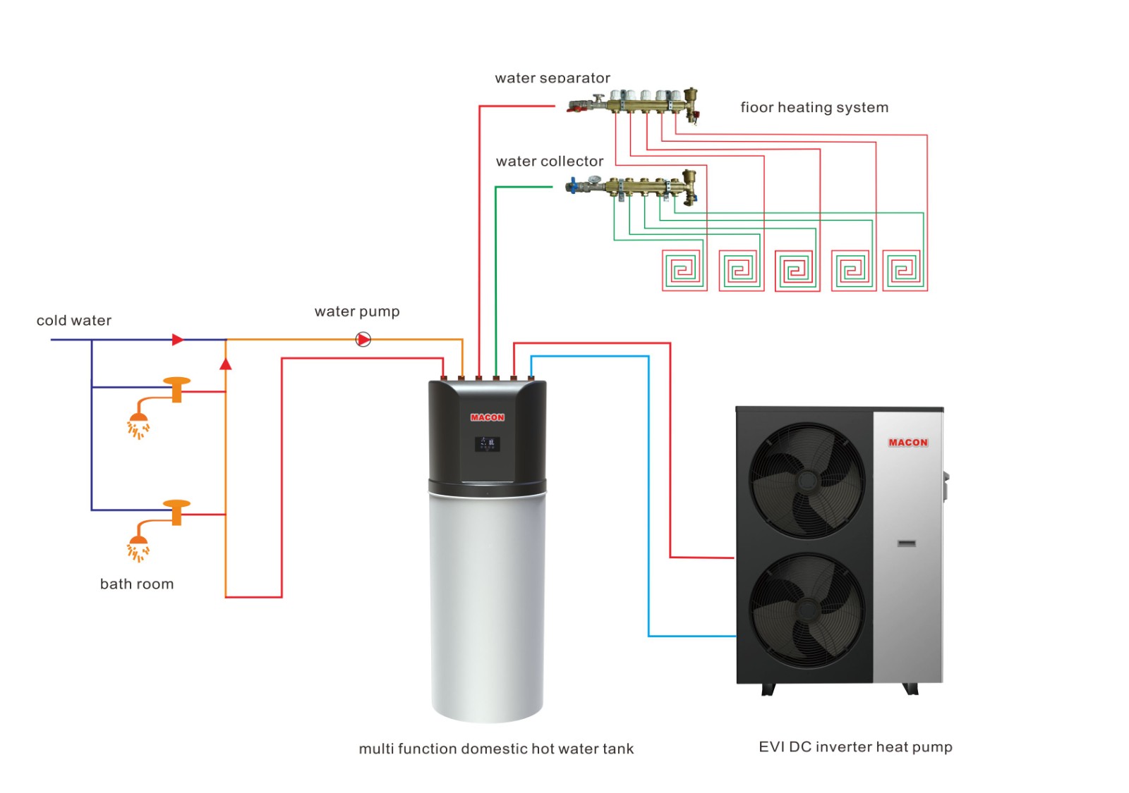 Backup_of_290多功能应用方案4.jpg