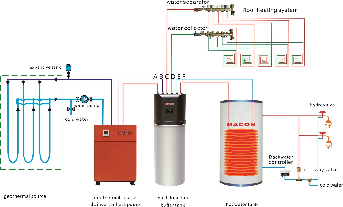 多功能水箱应用方案方案（热水、供暖）10.jpg