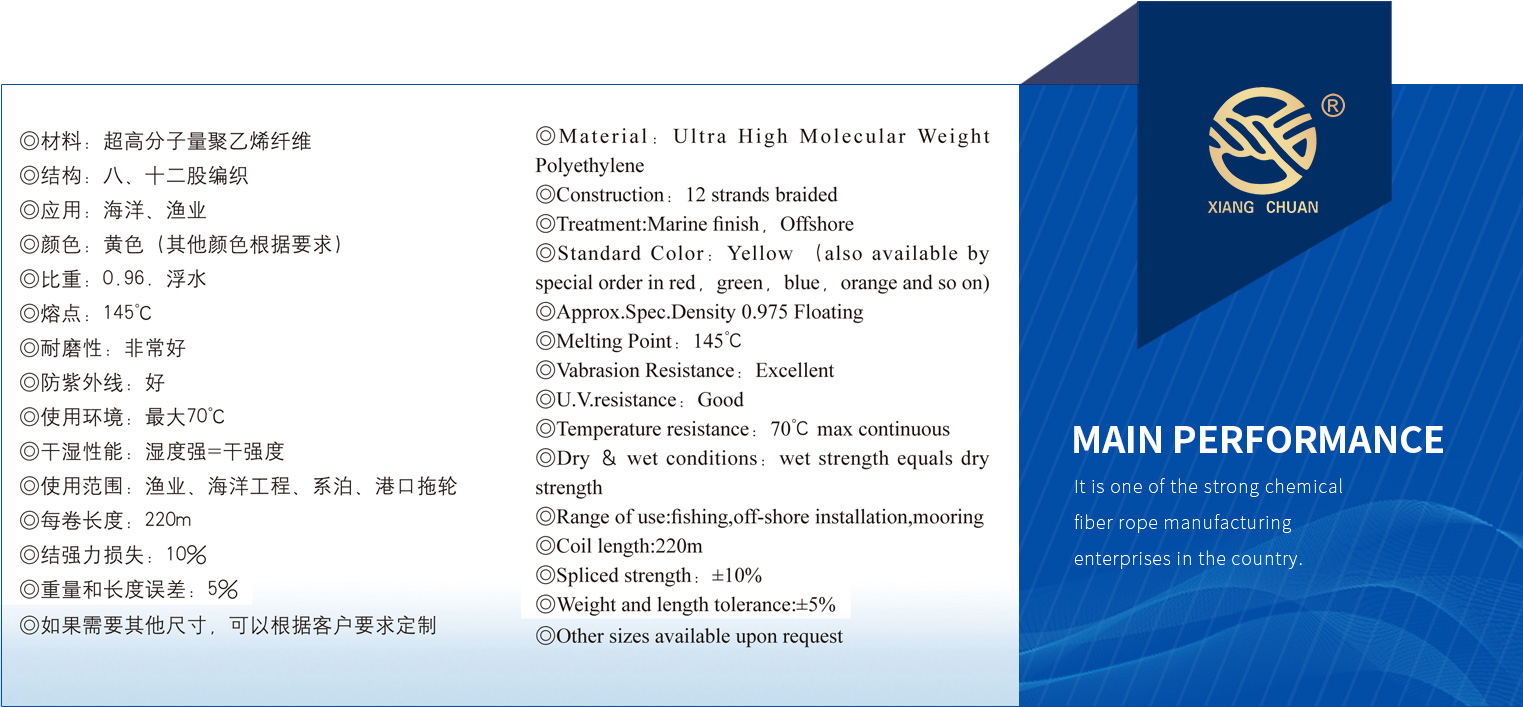 XCMAX Rope Specification